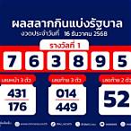 ตรวจหวยงวดที่ 1 ตุลาคม 65